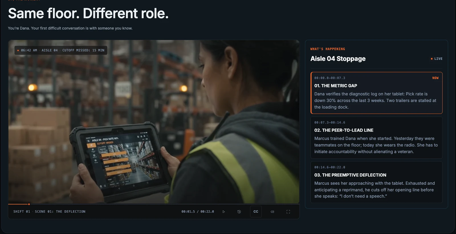 The Moment screen: the opening warehouse video beside a live "Aisle 04 Stoppage" panel of timed context cards