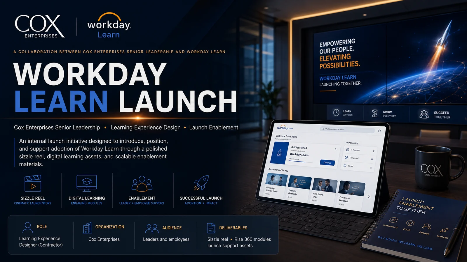 Workday Learn Launch — Cover Artwork
