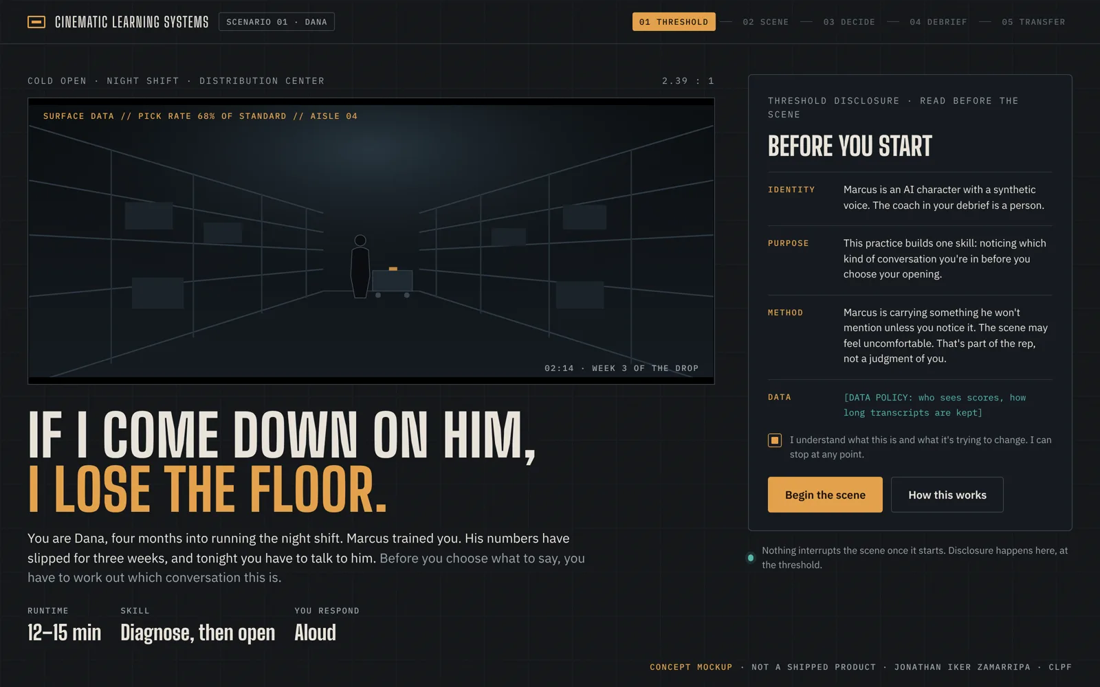 Concept screen, threshold disclosure. Left: a dark cold-open frame of a lone worker in a warehouse aisle, labeled “Surface data: pick rate 68% of standard, Aisle 04,” above the line “If I come down on him, I lose the floor.” Right: a panel headed “Before you start” listing Identity, Purpose, Method and Data, a consent checkbox, and a “Begin the scene” button.