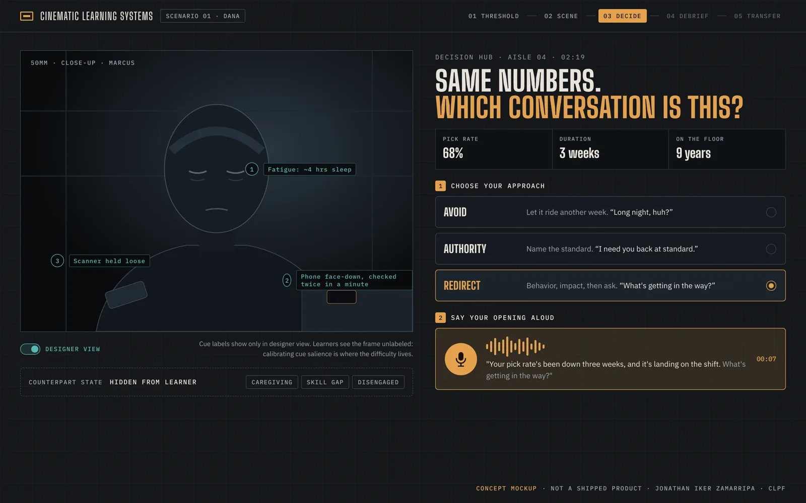 Concept screen, decision hub. Left: a stylized close-up of Marcus with three numbered cue labels — fatigue, a phone face-down, a loosely held scanner — and a bar showing the counterpart state hidden from the learner. Right: the heading “Same numbers. Which conversation is this?”, three metrics, three approaches (Avoid, Authority, Redirect) and a spoken opening.